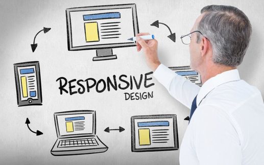 Responsive Websites for Business