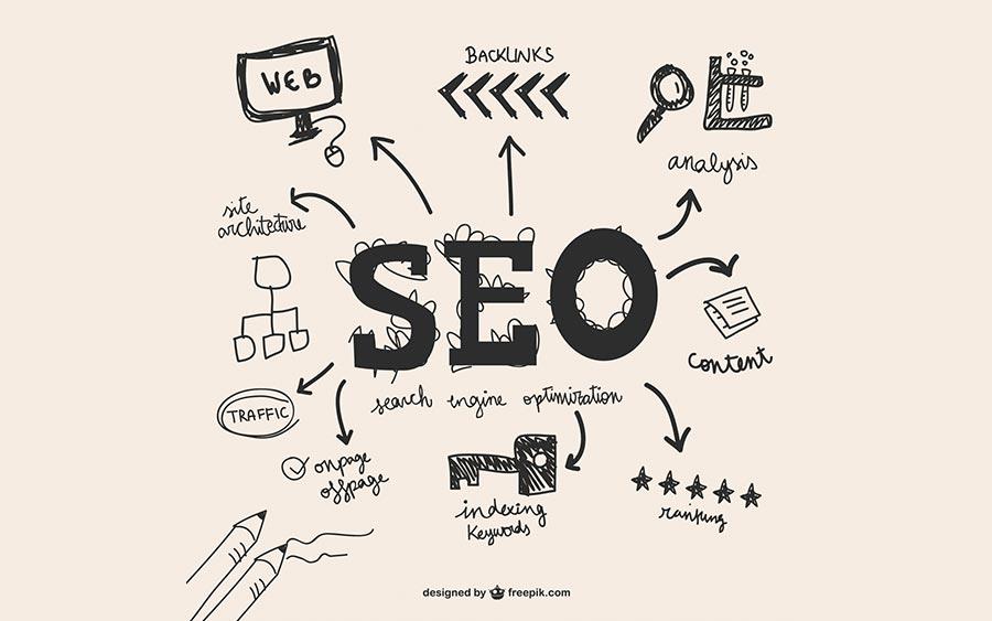 Searching Engine Optimization