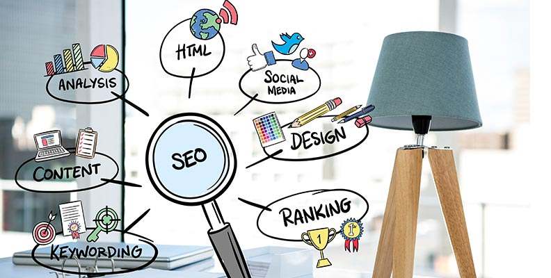 Digital Marketing and SEO