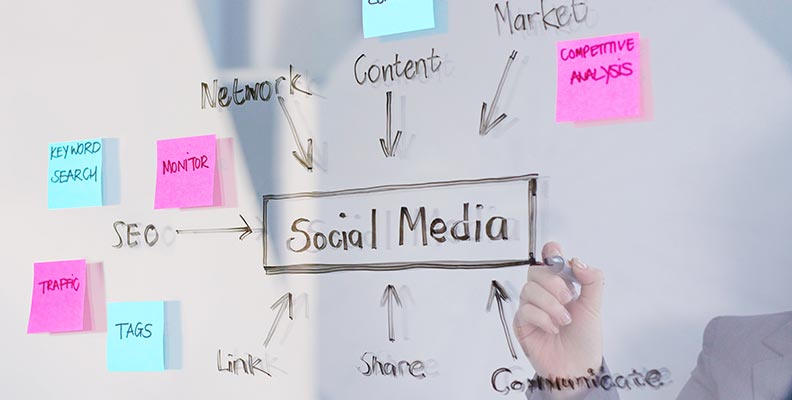 Social Media for SEO Strategies