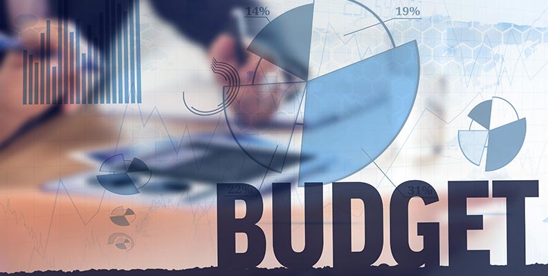 Budgeting and ROI