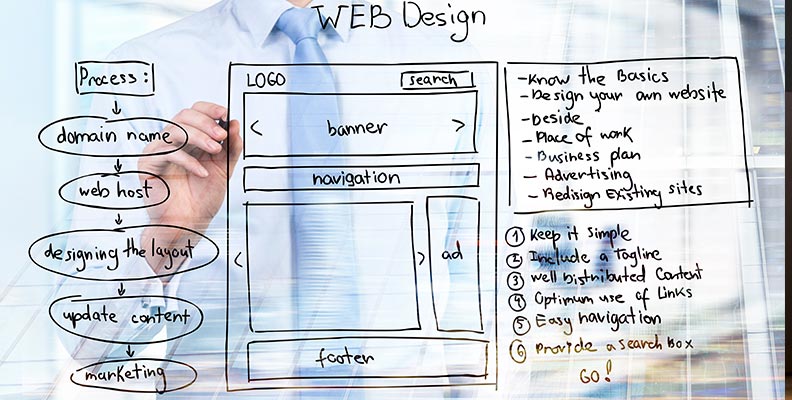 WordPress Website Redesign