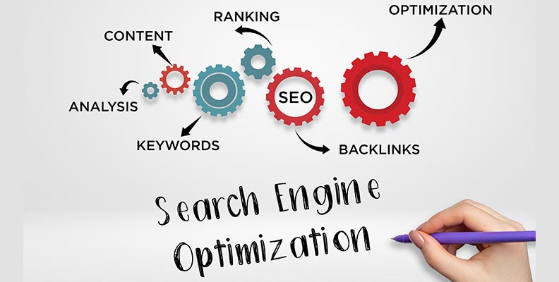 Customized Roseville SEO solutions